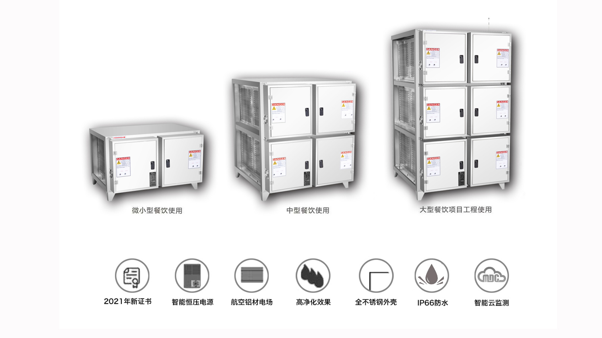 高效油煙凈化器有哪些特點(diǎn)?如何選擇?